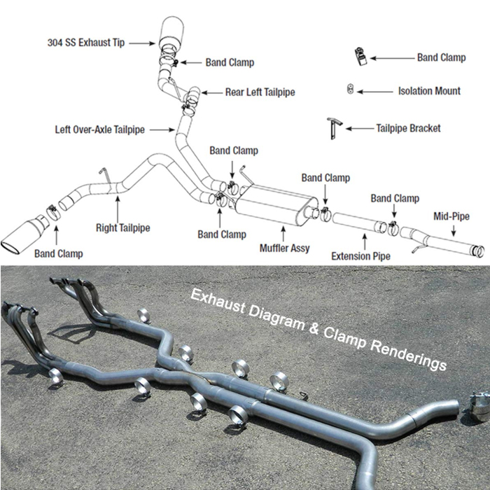 Stainless Steel exhaust band Clamp 3