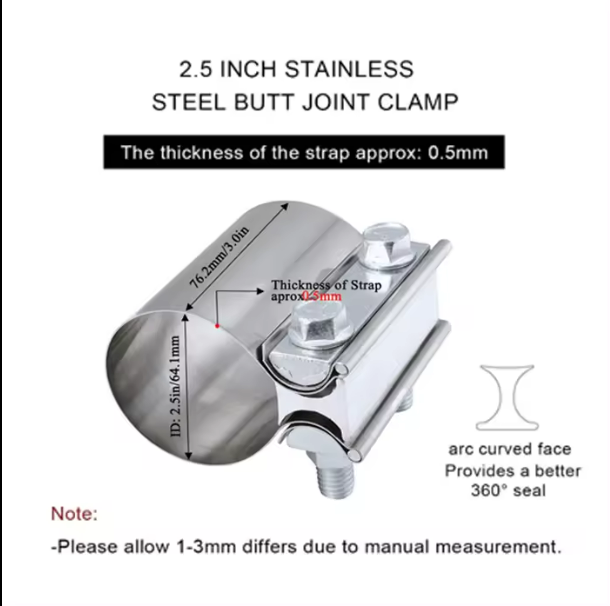 Butt-joint band Clamp